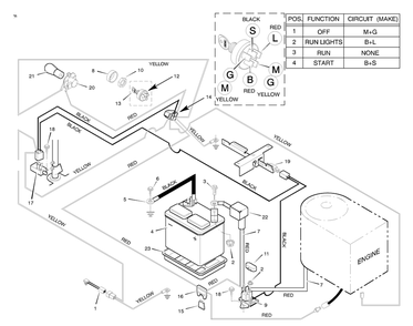 Part Location Diagram of 250X41 Murray Harness, Chassis Wire
